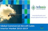 Global Commercial Aircraft Cabin Interior Market 2015-2019