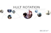 Hult Rotation Point