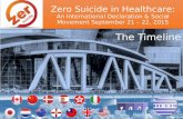 Zero Suicide in Healthcare: International Declaration & Social Movement (The Timeline)