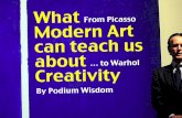 What Modern Art can teach us about Creativity