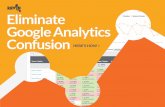 Eliminate Google Analytics Confusion with Raven