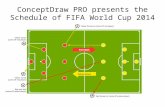 ConceptDraw FIFA World Cup 2014 Schedule