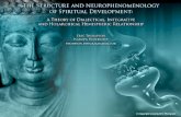 The Neurophenomenology Of Spiritual Development
