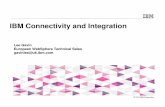 IBM Connectivity and Integration
