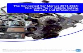 The Connected Car Market 2014 2024