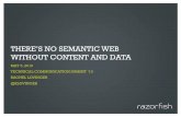 STC Summit 2010: Semantic Web and Content Strategy