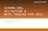 Schema.org, Rel=Author and Rich Snippets