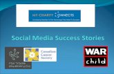 Real Social Media Success Stories