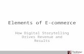 Elements of E-commerce: How Digital Storytelling Drives Revenue and Results