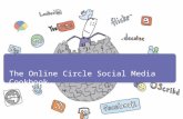 Social media Australia  - connecting with young males april 11