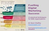 B2B Digital Marketing success factors