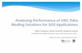 Analysing Performance of XML Data Binding Solutions for SOS Applications
