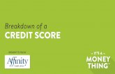 Breakdown of a credit score