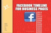 Facebook Timeline For Business Pages