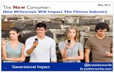 Millennials Impact On The Fitness Industry