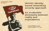 Gaweł mikołajczyk. holistic identity based networking approach – an irreducible dichotomy between reality and expectations