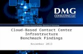 Cloud-Based Contact Center Infrastructure Benchmark Findings