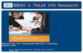 Making Health the CFO's Business