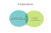 Unit3 Federalism