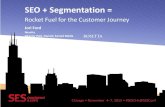SEO + Segmentation = Rocket Fuel for the Customer Journey
