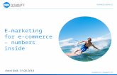 e-marketing activities in e-commerce - numbers inside
