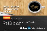 Spain Global Recruiting Trends 2013 | English