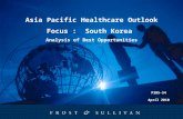 Asia Pacific: Korea Healthcare Outlook 2010