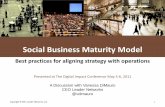 Social Business Maturity Model