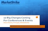 10 Big Changes Coming for Conferences  Events