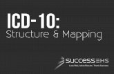 ICD-10 : Structure & Mapping