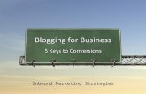 Blogging Conversions