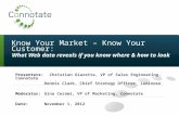 Know Your Market – Know Your Customer: What Web Data Reveals If You Know Where and How to Look