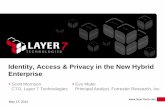 Identity access and privacy in the new hybrid enterprise slides