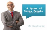 4 Types of Sales People