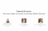 Talent Drivers: Unlocking the Secrets of your Employer Brand | Webcast