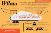 Infographic: Cloud Computing