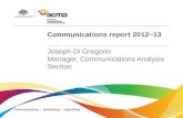 ACMA's Communications report 2012-13