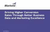 Driving Higher Conversion Rates Through Better Business Data and Marketing Excellence