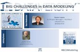 Big Challenges in Data Modeling: Supertyping and Subtyping