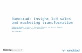 'Sales & marketing transformation' for Randstad - Circle