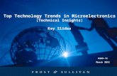 Technical Insights: Top Technology Trends in Microelectronics