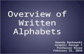 all alphabets