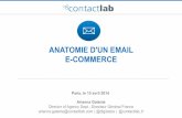 Anatomie d'un email - E-commerce