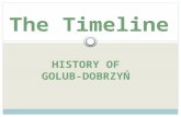 Timeline History Of Golub Dobrzyń