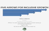 Five arrows for inclusive growth