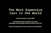 The most expensive cars in the world BY BABASAB PATIL