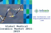 Global Medical Ceramics Market 2015-2019