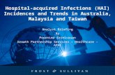 Hospital Acquired Infections (HAI) Incidences and Trends in Australia, Malaysia and Taiwan