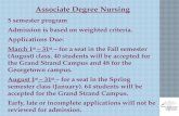 Associate degree nursing steps session