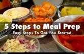 5 Steps to Meal Prep